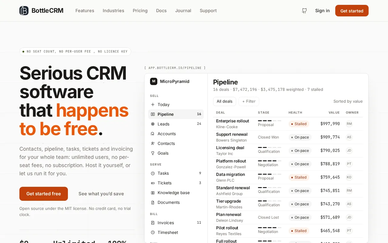 Homepage of Django CRM